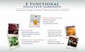 5 Functional Whole Food Ingredients